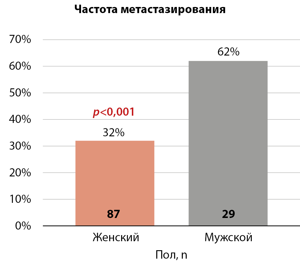 Изображение на обложке